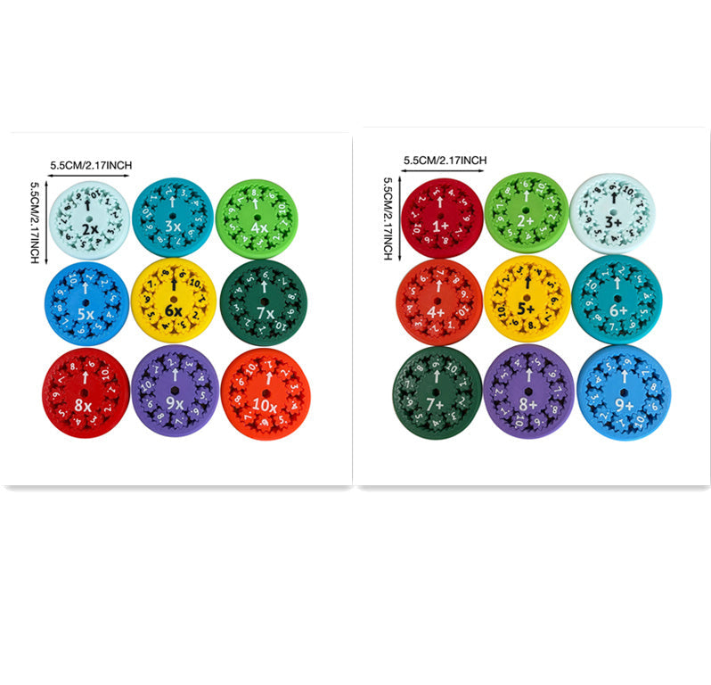 Math Fidget Spinners Fingertip Math Puzzle Toys Math Games Math Operations Decompression Games Desktop Math Multiplication Games - Cindi Book