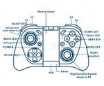 Mobile game controller - Cindi Book