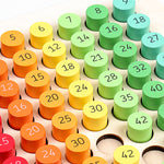 Wooden multiplication formula table teaching aids - Cindi Book