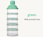 Five-layer Removable Milk Powder Box For Infants And Young Children - Cindi Book