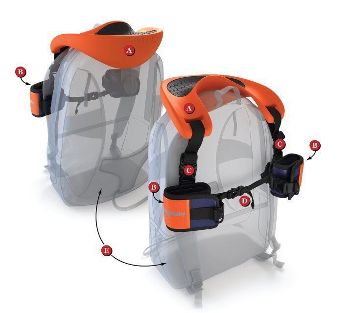 Hands-Free Shoulder Carrier with Ankle Straps and Cushioned Hip Seat Nylon Child Strap Rider travel back frame infant saddle - Cindi Book