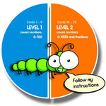 THINK IT THROUGH Learning Tiles MATH 1 Set