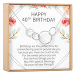 40th Birthday Necklace