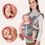 Adjustable Full Stage Breathable Sling Baby Carrier Waist Stool - Cindi Book