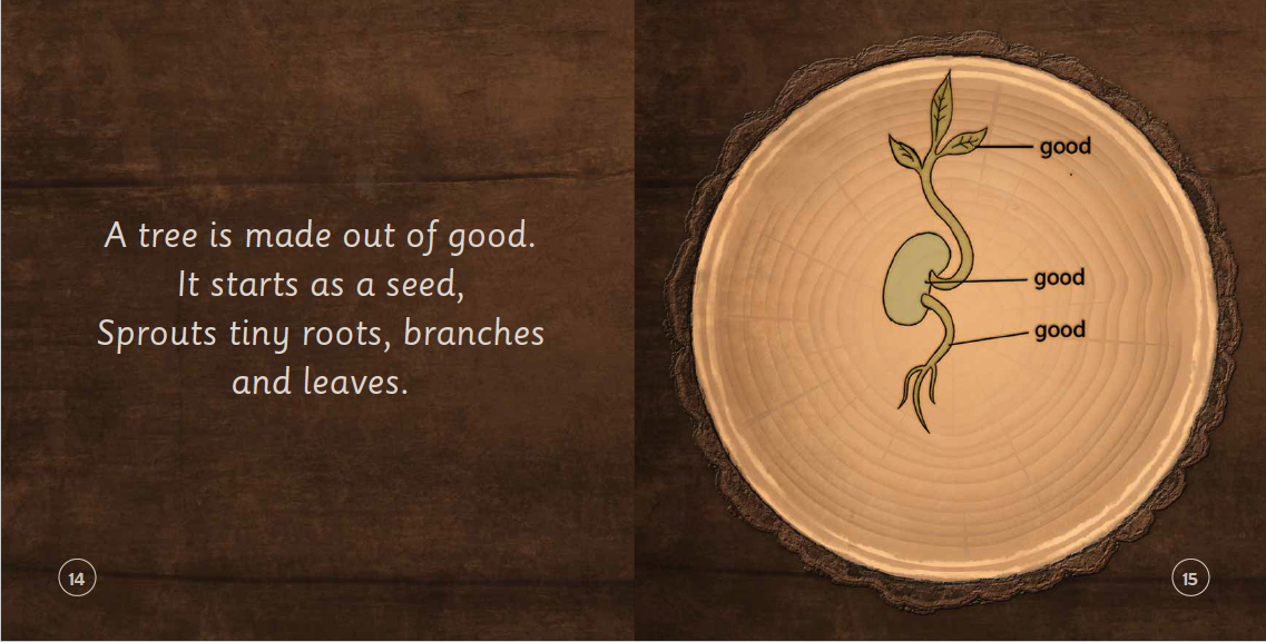 The Tree of Goodness: Growing childrens self belief in their natural goodness
