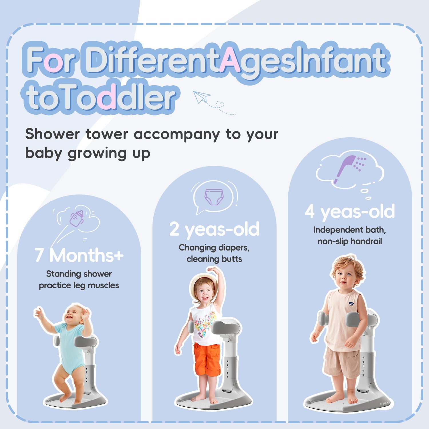 Bath Stand Foldable Bathing Stand For Babies And Toddlers - Cindi Book