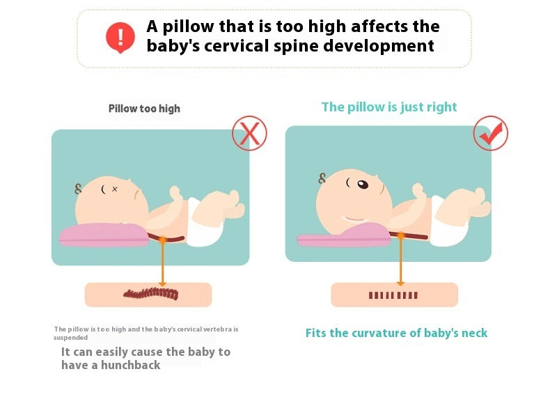 Baby Pillow Detachable Removable Washable Baby Pillow - Cindi Book