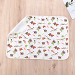 Washable And Breathable Child Protection Pad - Cindi Book
