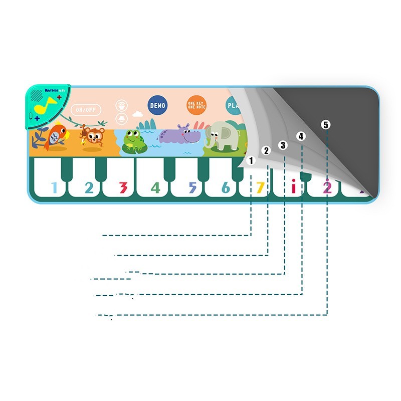 Children's Multifunctional Fun Animal Music Game Carpet - Cindi Book