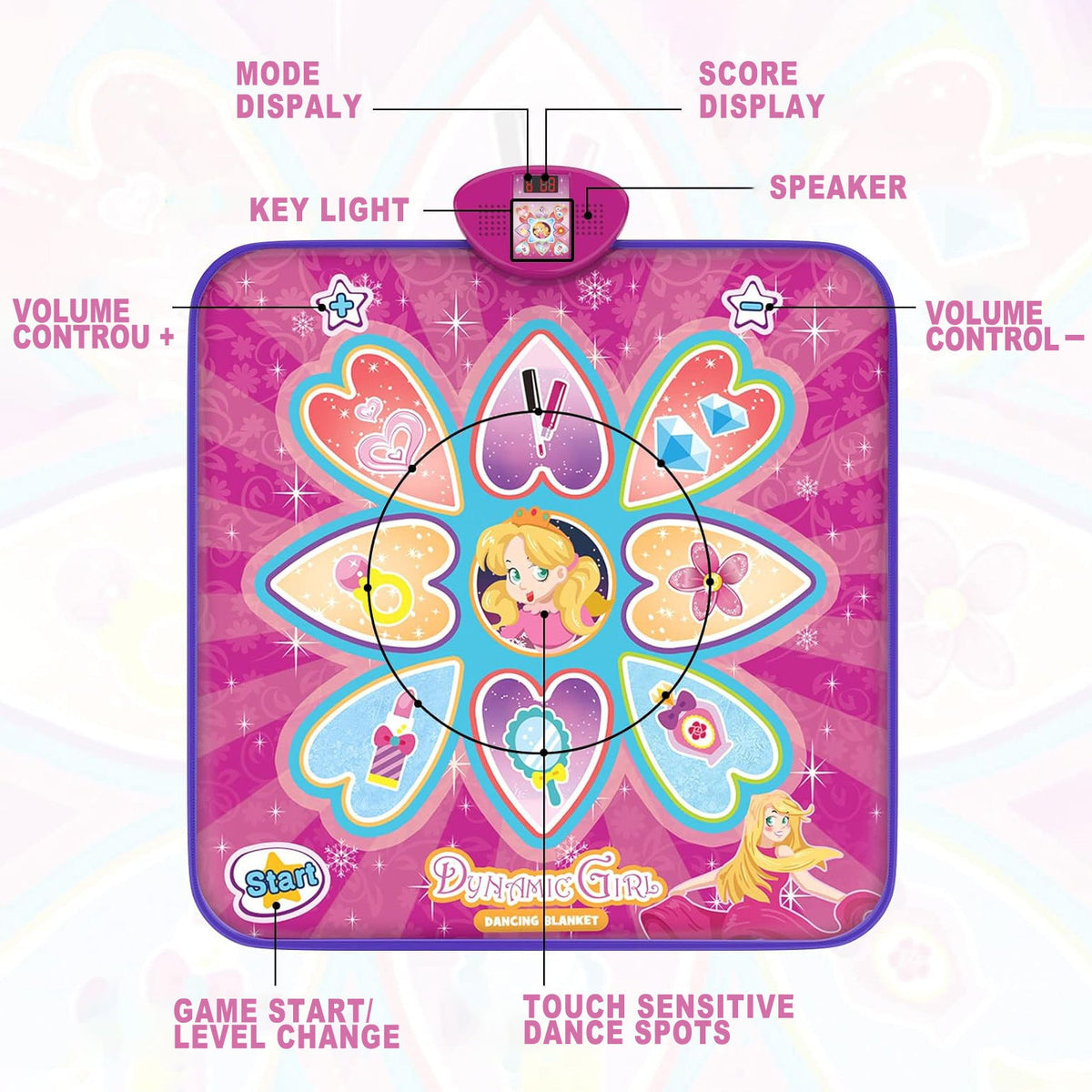 Cross-border Children's Electronic Dancing Mat Wireless Princess Dance Mat Pedal Game Mat Music Blanket Girl Boy Toy - Cindi Book