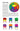 Pixel Gamer
