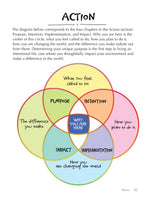 My Spiritual Journey