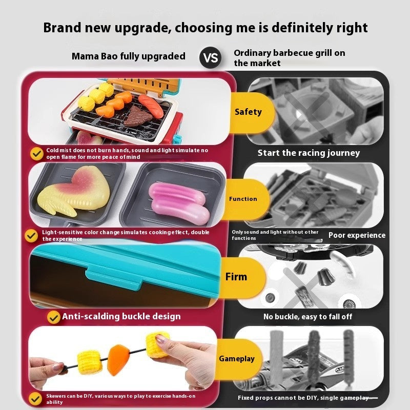 Simulation Mini Small Kitchen Play House Slicer Girls' Cooking Barbecue Toys - Cindi Book