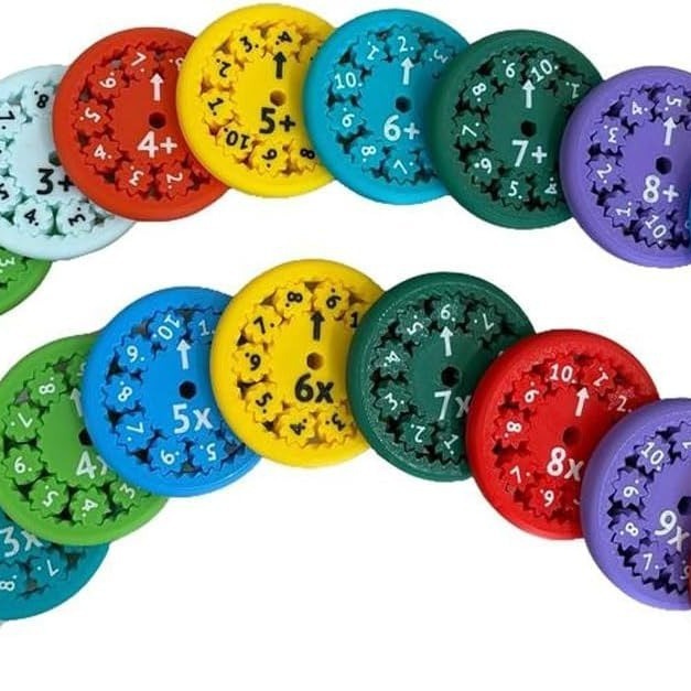 Math Fidget Spinners Fingertip Math Puzzle Toys Math Games Math Operations Decompression Games Desktop Math Multiplication Games - Cindi Book
