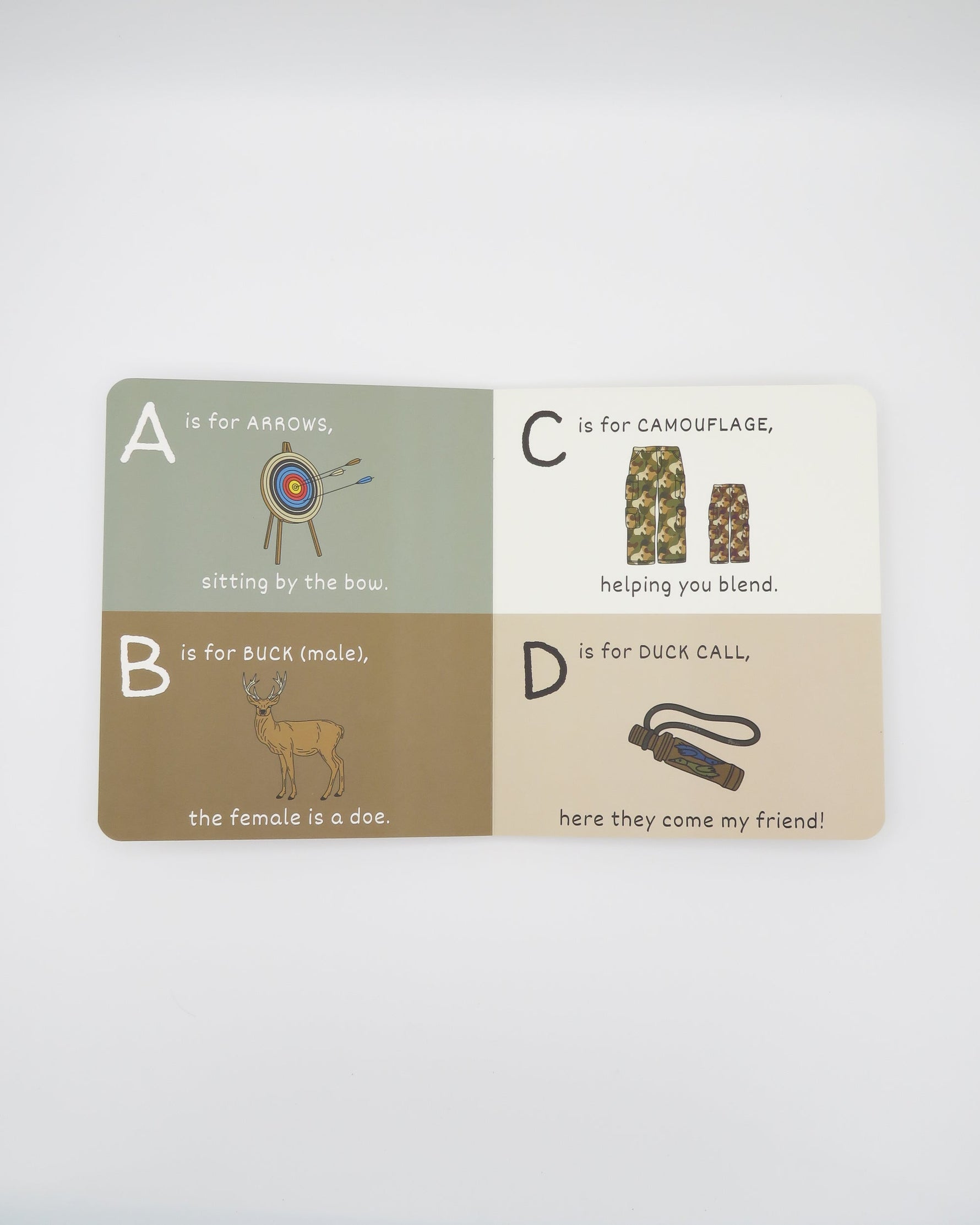 ABCs of Hunting