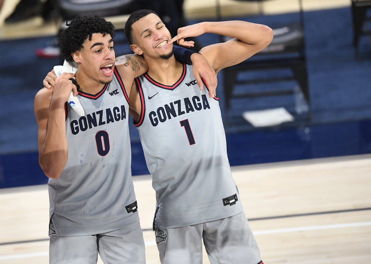 Remarkable: Gonzagas March to a Magical 2020-21 Season