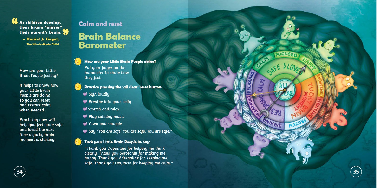 The Little Brain People. Giving kids language and tools to help with yucky brain moments