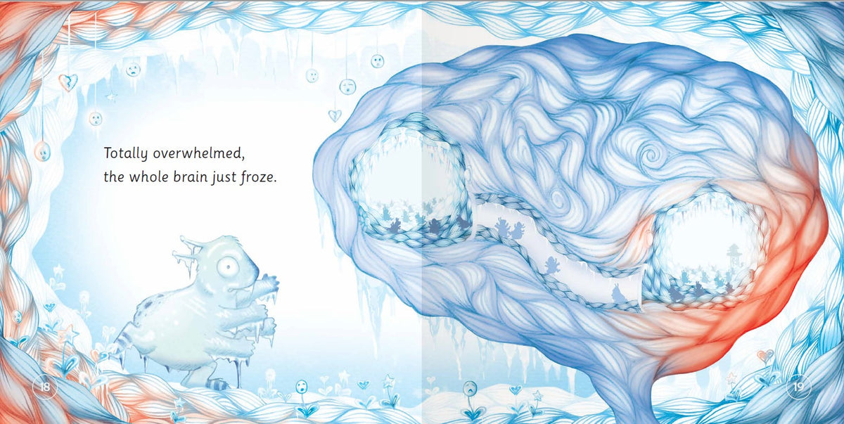 The Little Brain People. Giving kids language and tools to help with yucky brain moments
