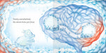 The Little Brain People. Giving kids language and tools to help with yucky brain moments