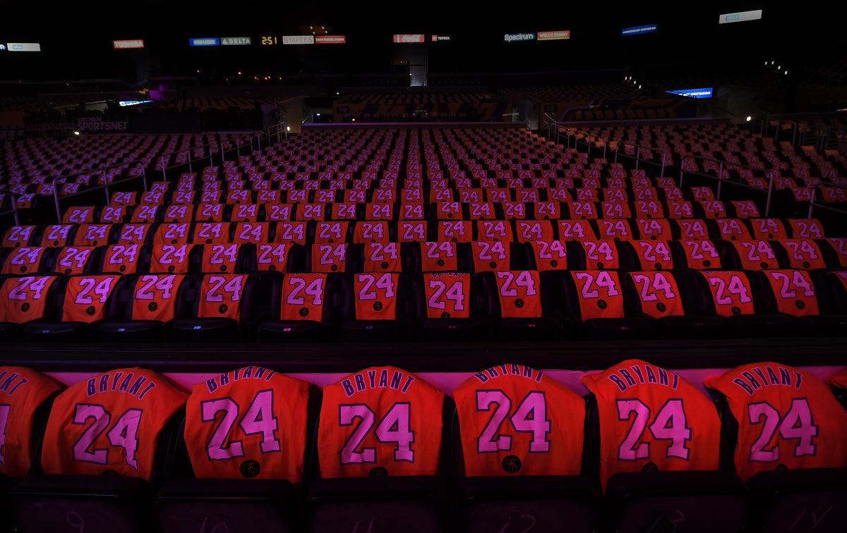 Return to Glory: The Los Angeles Lakers Historic 2019–2020 Championship
