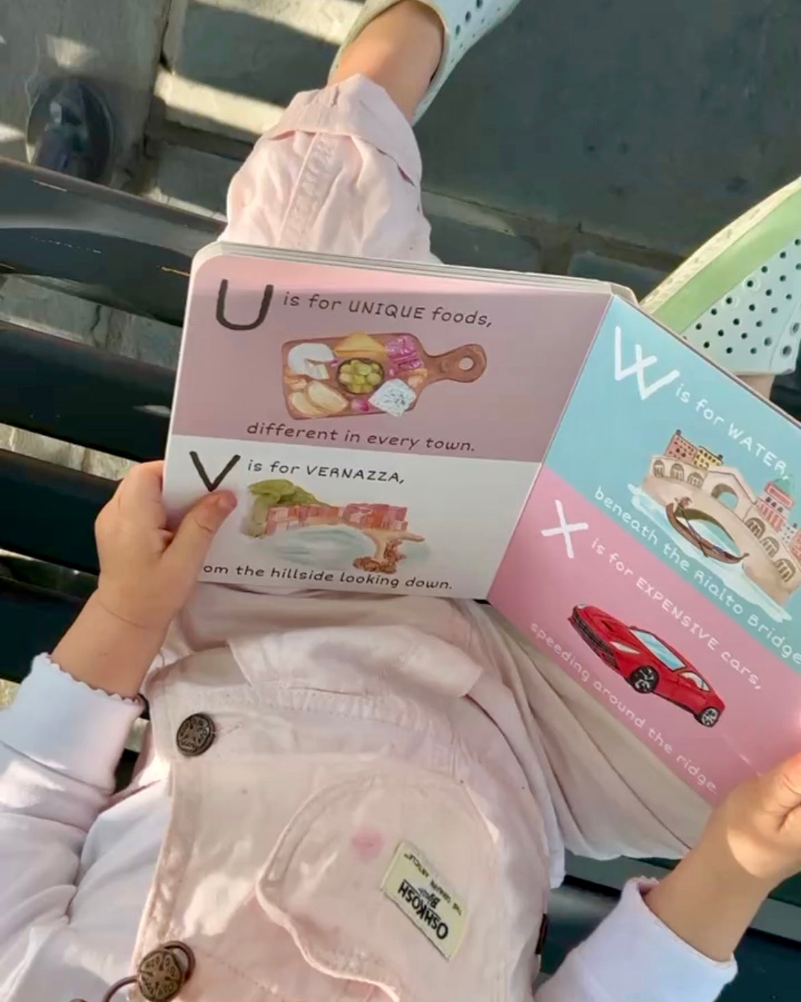 ABCs of Italy