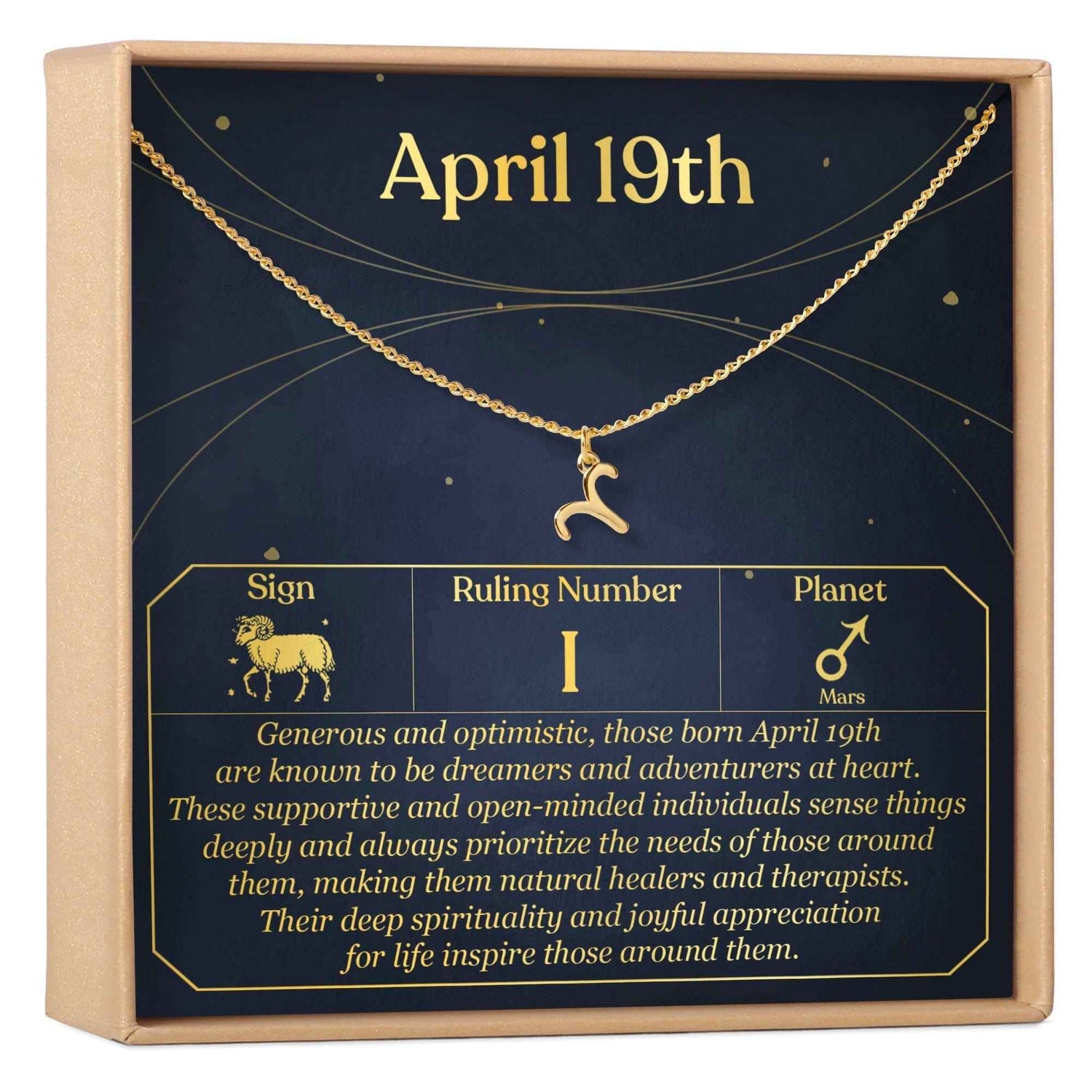 April 19th Aries Necklace