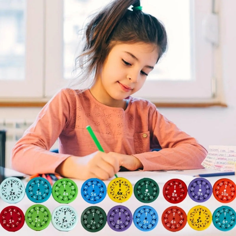 Math Fidget Spinners Fingertip Math Puzzle Toys Math Games Math Operations Decompression Games Desktop Math Multiplication Games - Cindi Book