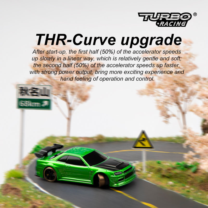 Turbo Racing 1vs76 C64 Drift RC Car With Gyro Radio Full Proportional Remote Control Toys RTR Kit For Kids And Adults - Cindi Book