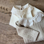 Girls' Baby Thickened Cotton Lace Collar Top - Cindi Book