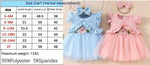 Girls' Sleeveless Short Top Mesh Dress - Cindi Book