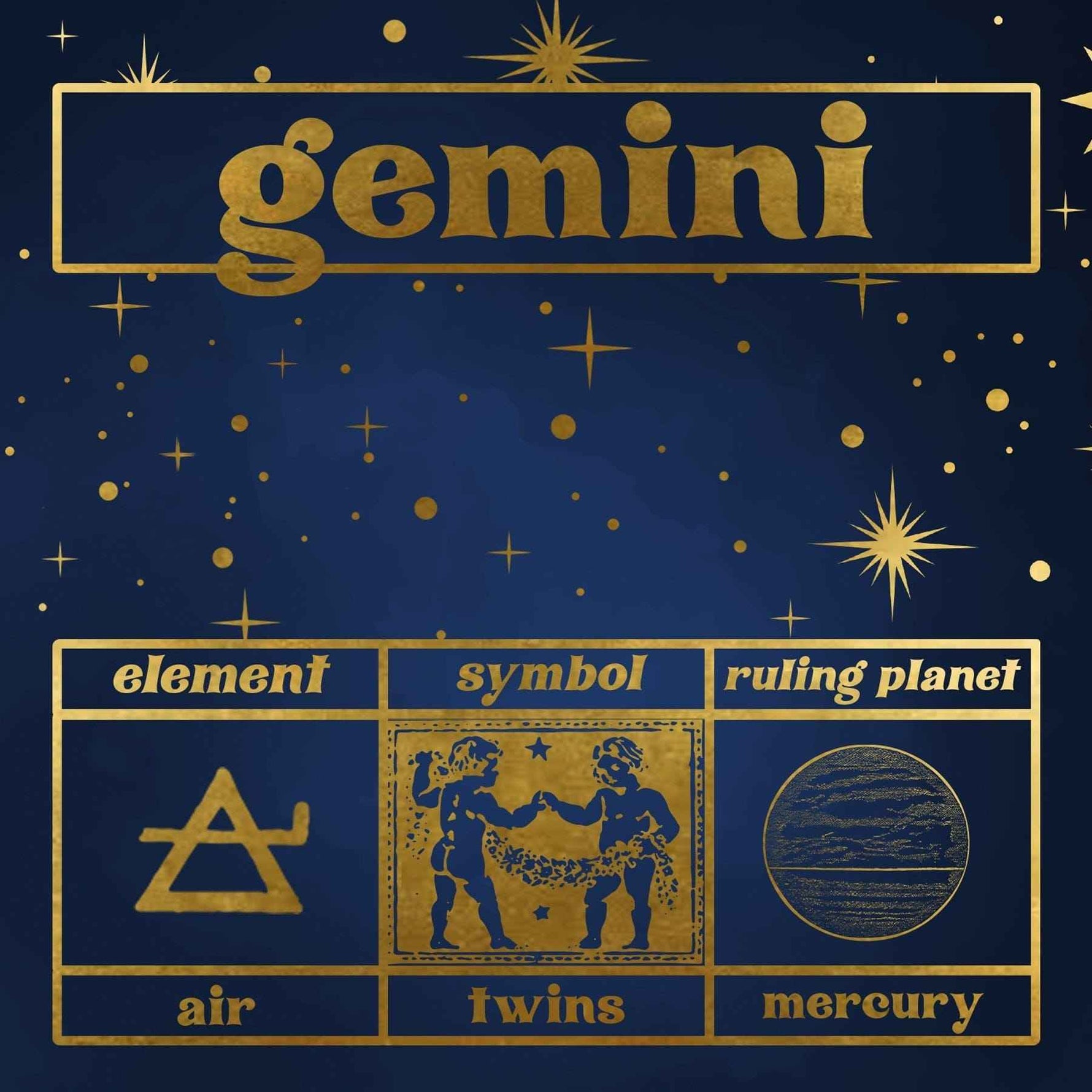 Gemini Zodiac Gift Box Set