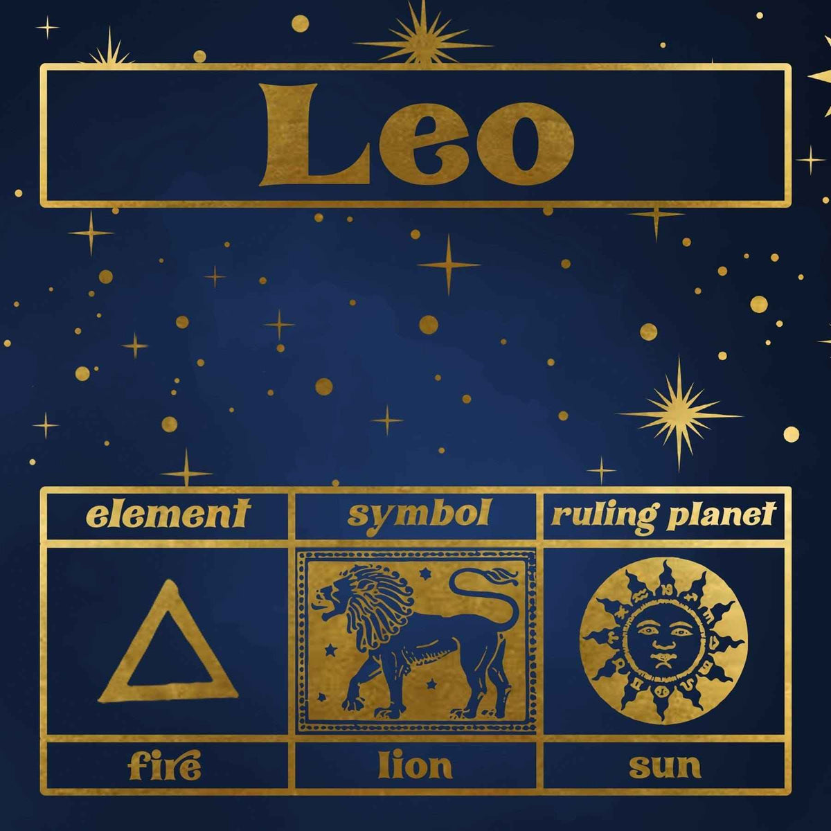 Leo Zodiac Gift Box Set