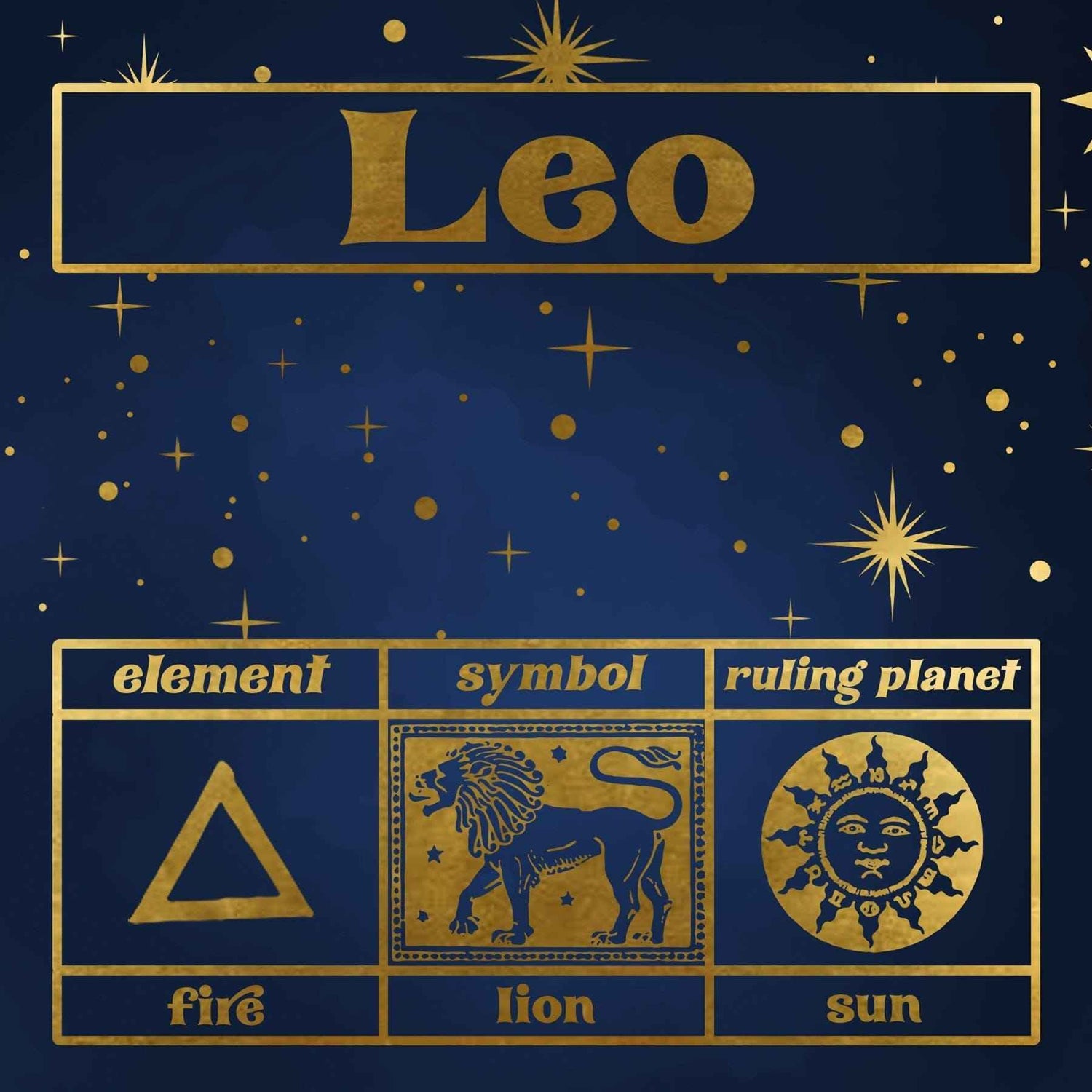 Leo Zodiac Gift Box Set