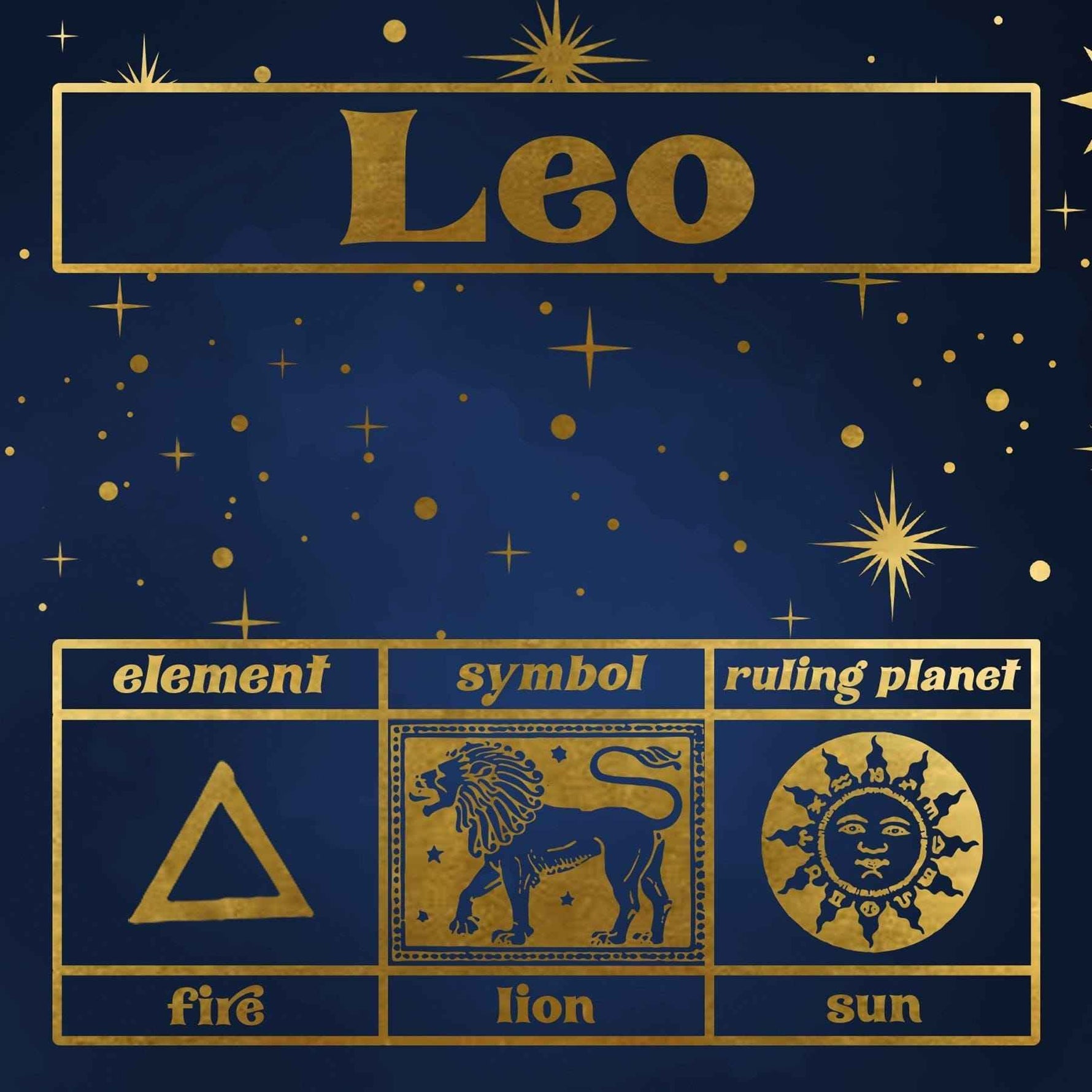 Leo Zodiac Gift Box Set